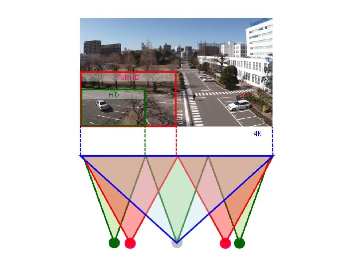 images/stories/docs/misc/Open Door Presentation October 2015.pdf