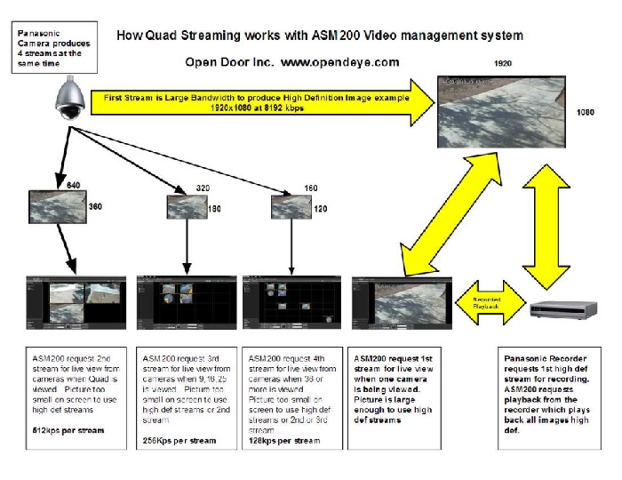 images/stories/docs/misc/Open Door Presentation October 2015.pdf