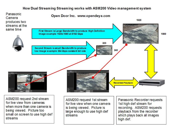 images/stories/docs/misc/Open Door Presentation October 2015.pdf
