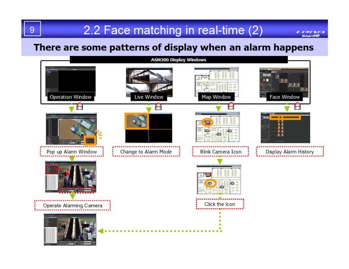 images/stories/docs/misc/Open Door Presentation October 2015.pdf