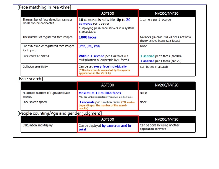 images/stories/docs/misc/Open Door Presentation October 2015.pdf