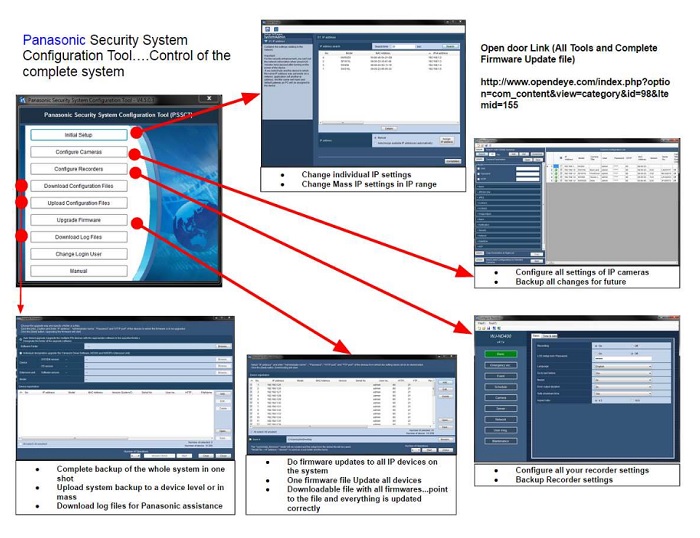images/stories/docs/misc/Open Door Presentation October 2015.pdf